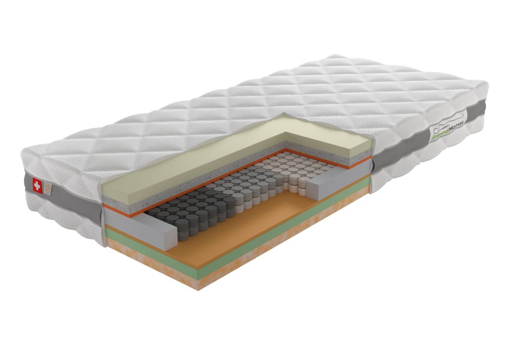 ErkendMatras, doorsnede met micropocketveren en schuimlagen