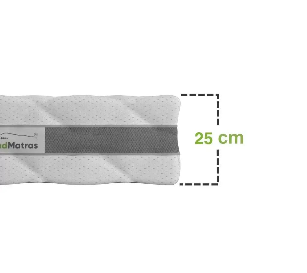 ErkendMatras, zijaanzicht met een hoogte van 25 cm