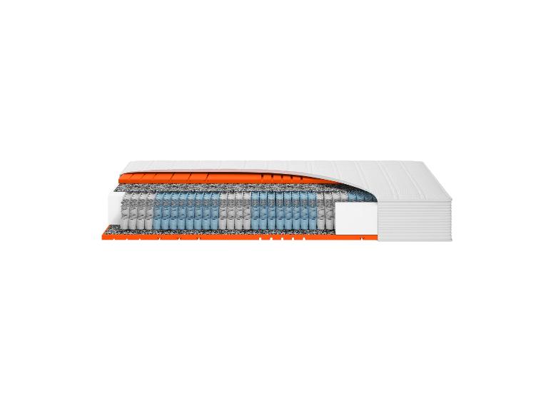 Hn8 Schlafsysteme Dynamic XXL, zijaanzicht van de doorsnede met veerkern en schuimlagen