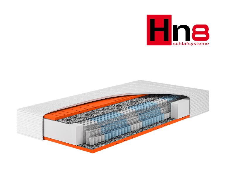 Hn8 Schlafsysteme Dynamic XXL, doorsnede vanaf de andere zijde met Hn8-logo