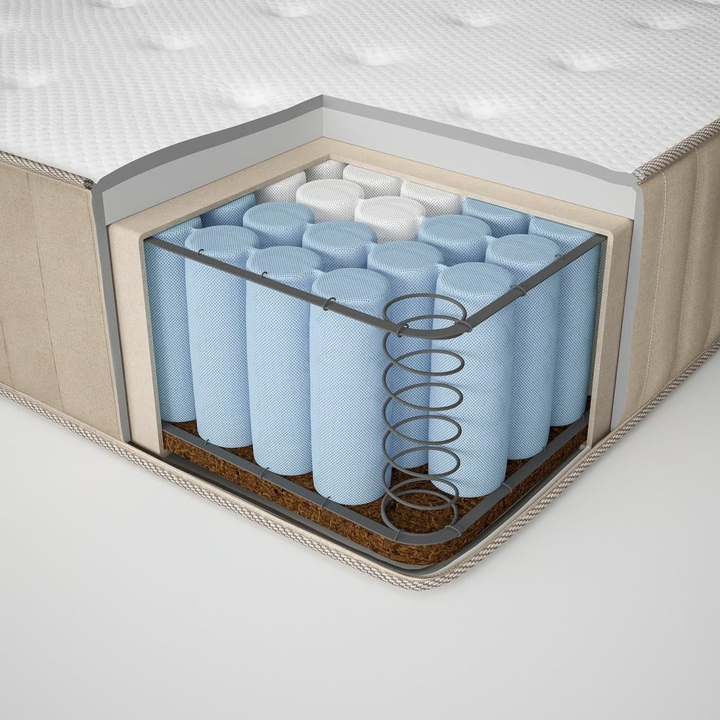 IKEA Vatneström, doorsnede met pocketveren, latex en natuurlijke vulling
