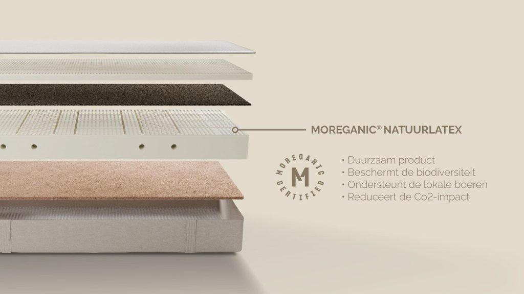 Kårlsson Excellence, opbouw met natuurlatex, paardenhaar en kokos
