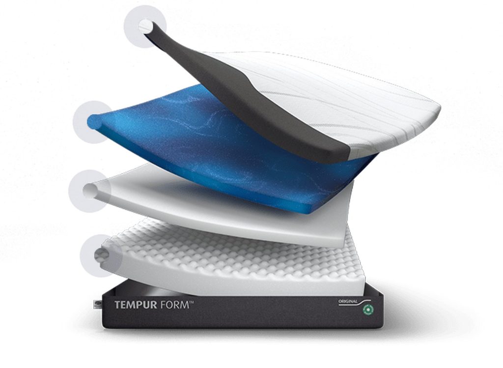 TEMPUR Form, opengewerkte lagen van het matras