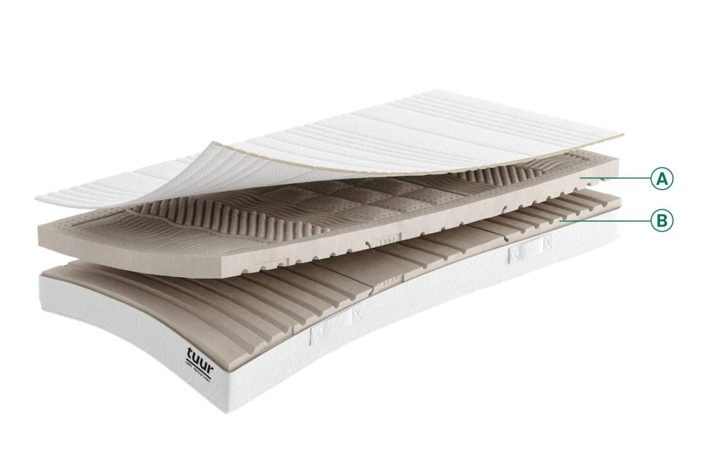 Tuur Original, opbouw met twee natuurlatex kernen